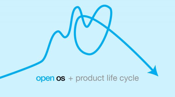 open os product life cycle management