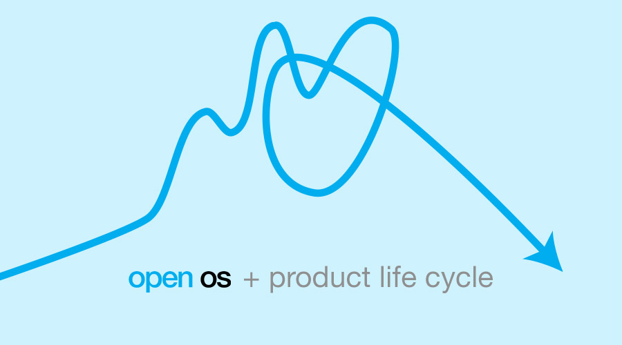 open os product life cycle management