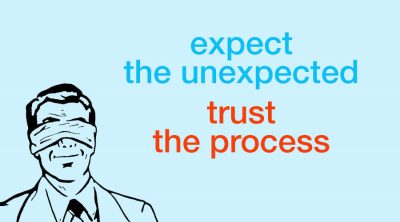 open innovation process results