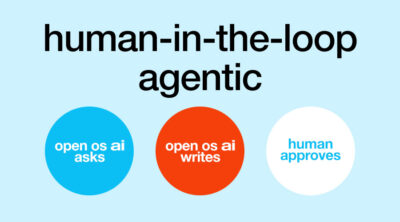human in the loop agentic ai open os innovation